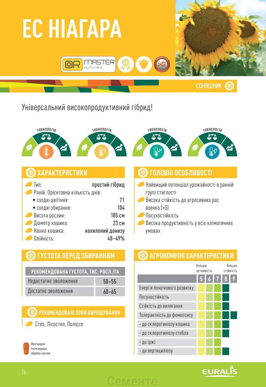 Семена подсолнечника Clearfield