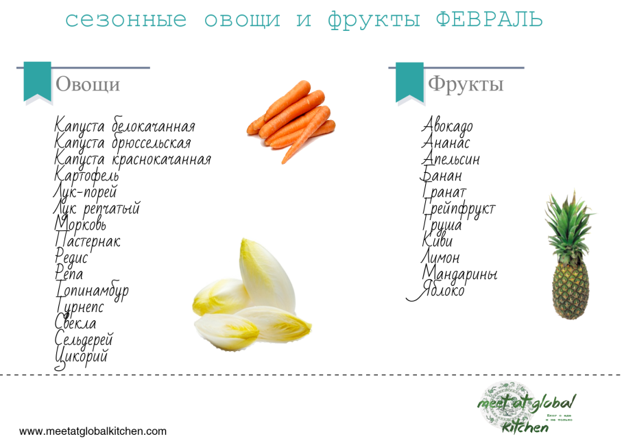 Лук зеленый