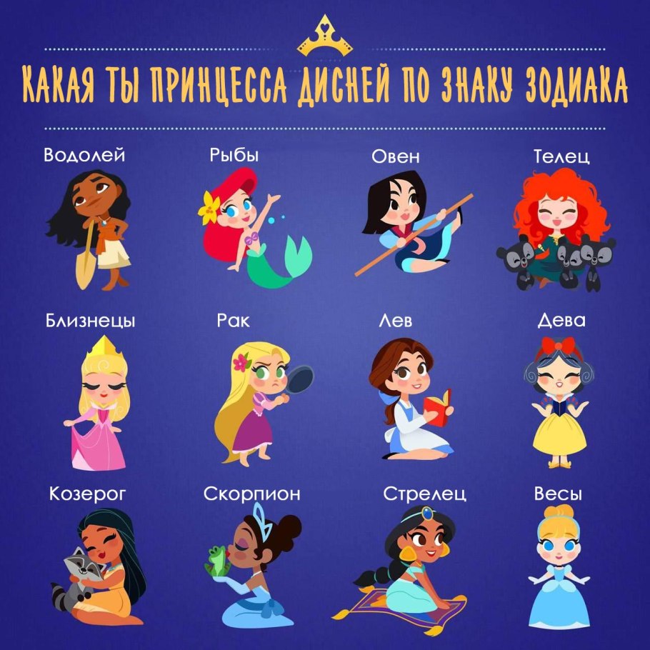 Гороскоп характер