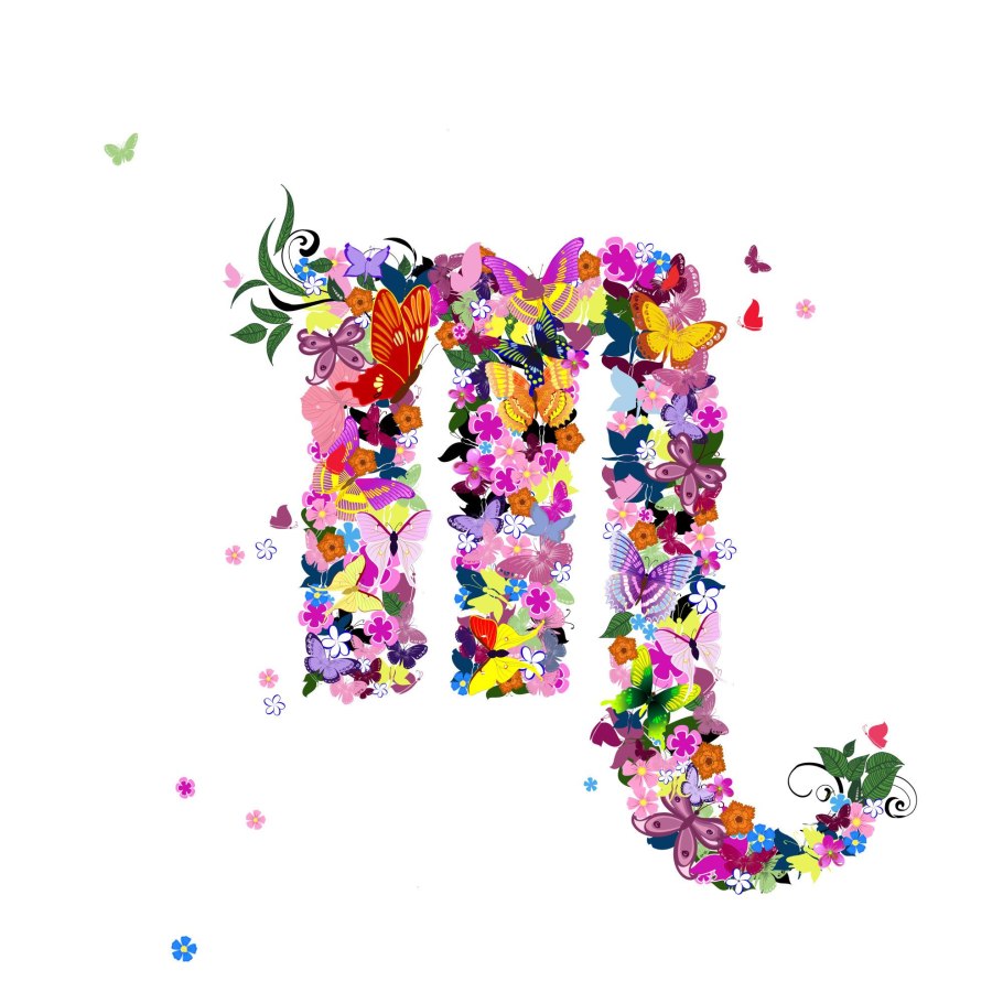 Знаки зодиака погороскоу