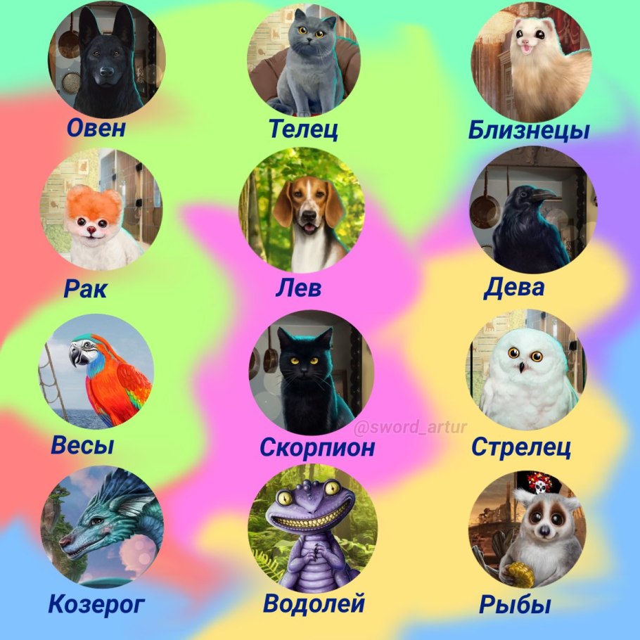 Животные по знаку зодиака
