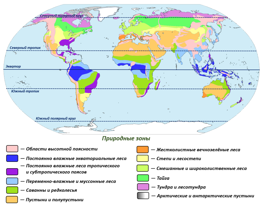 Природные зоны