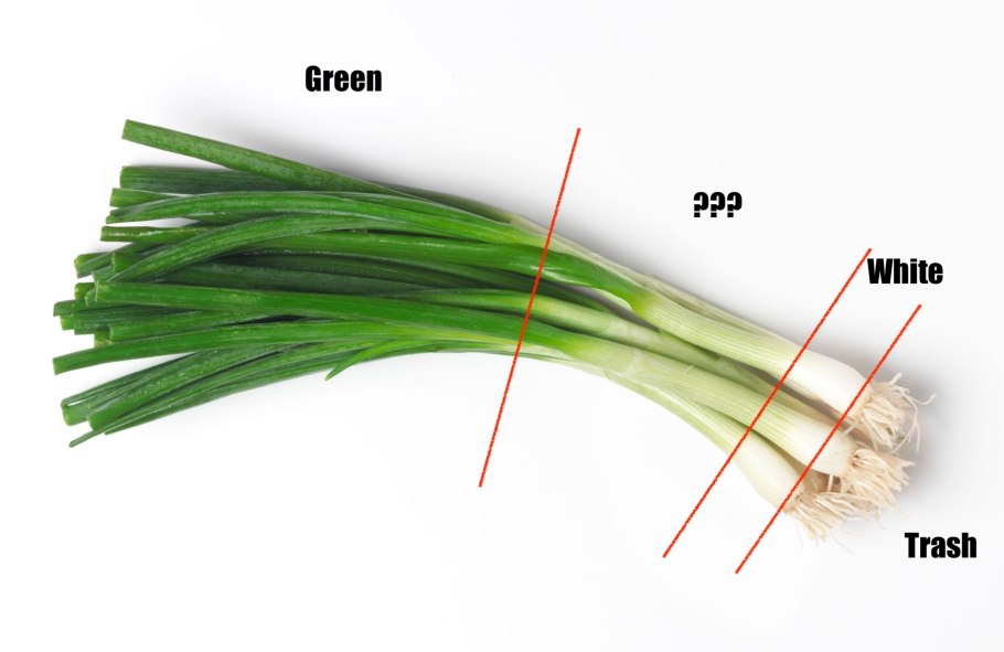 Green Parts