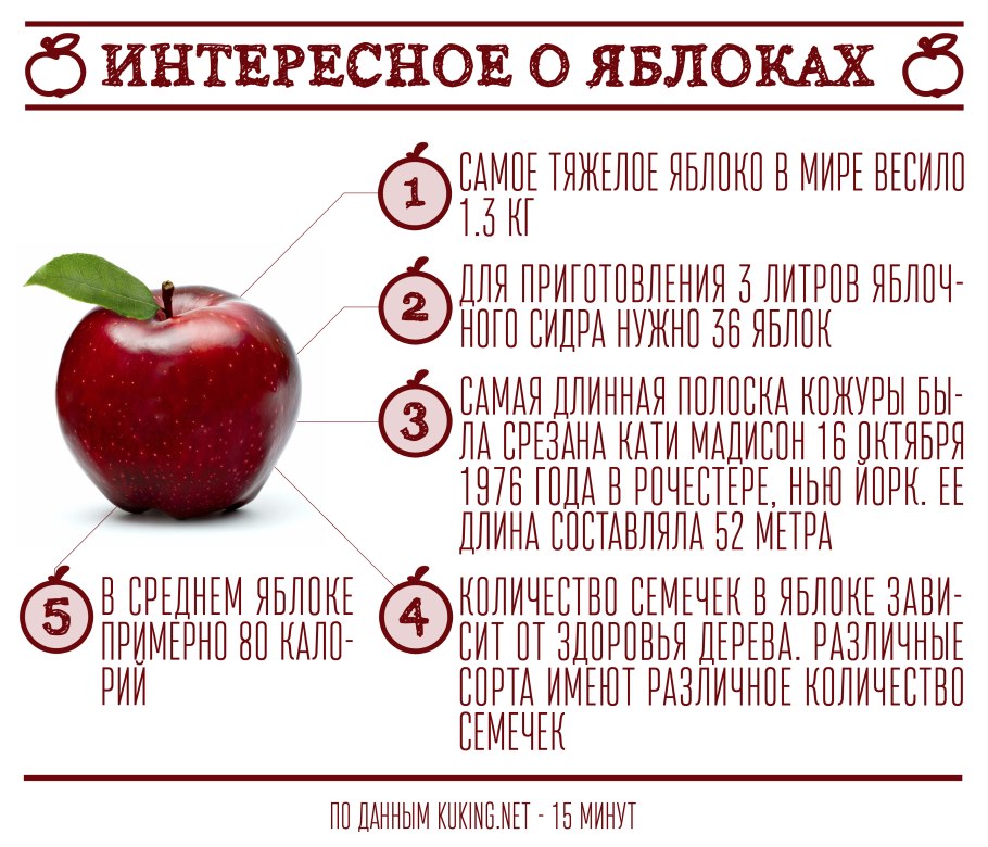 Методы селекции растений метод ментора