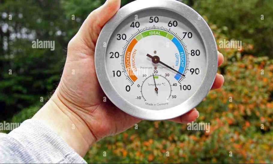 Точка росы таблица 10 влажности