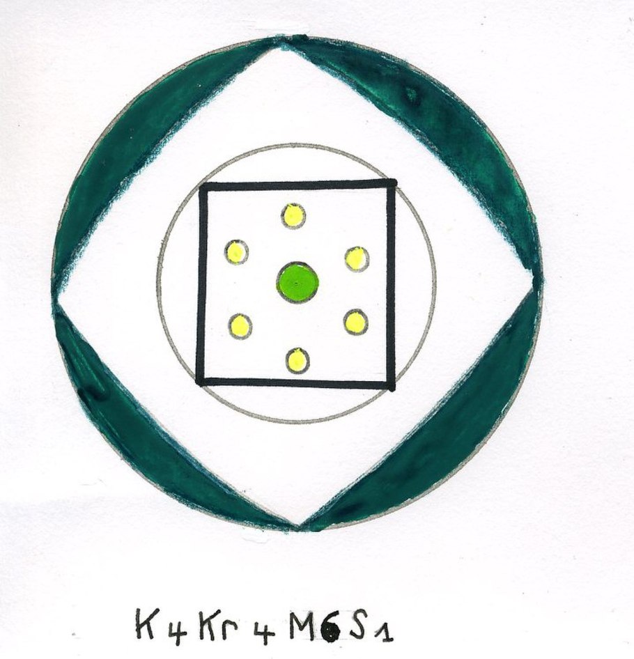 Капуста белокочанная Коля f1