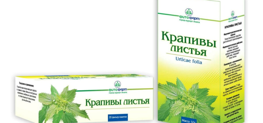 Крапива двудомная Ботаническая