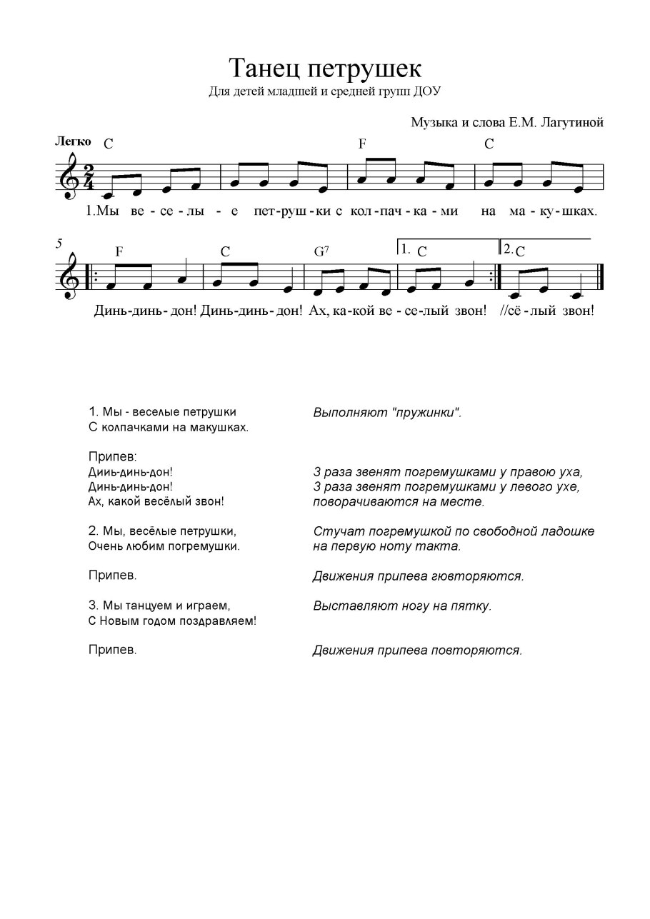 Кориандр и кинза рассада