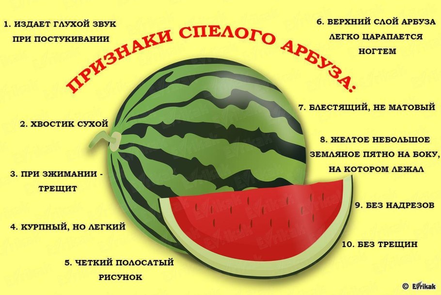 Арбузная долька