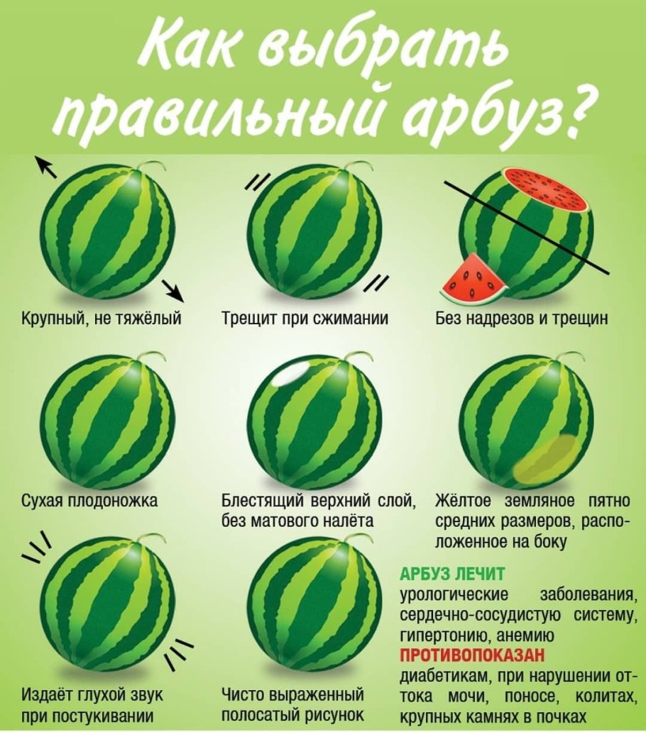 Арбуз сердечко