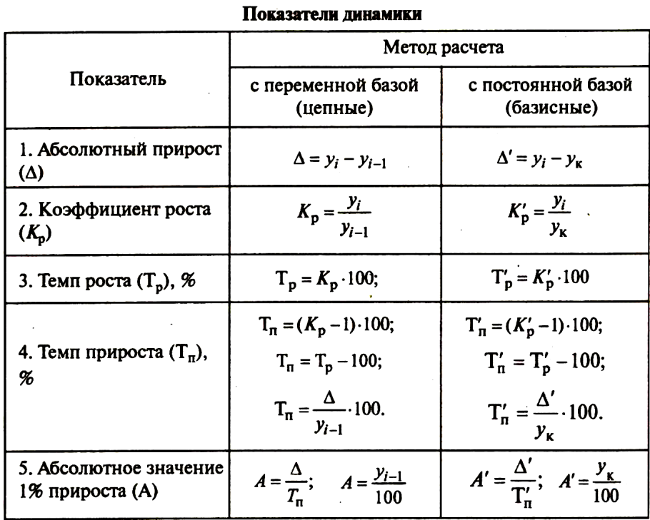 Расшифровка квитанции за коммунальные услуги 2021