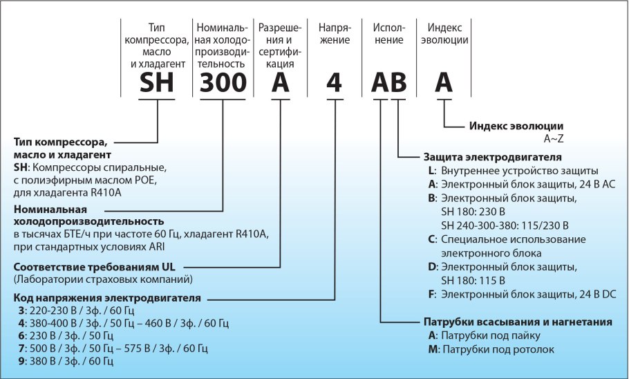 Экспресс тест на коронавирус антитела