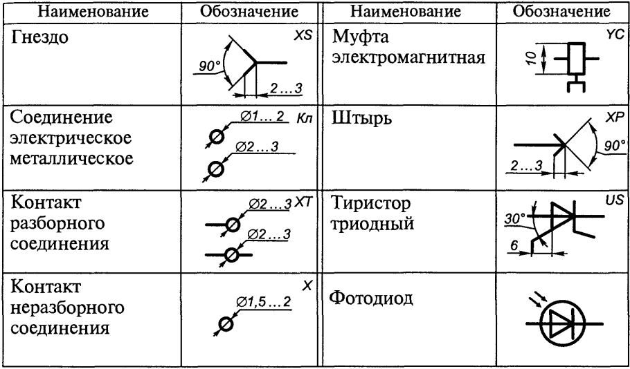 Тест на коронавирус экспресс тест