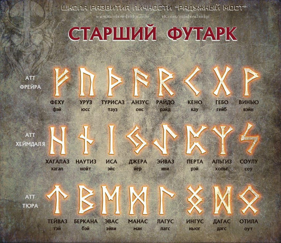 Тисс канадский