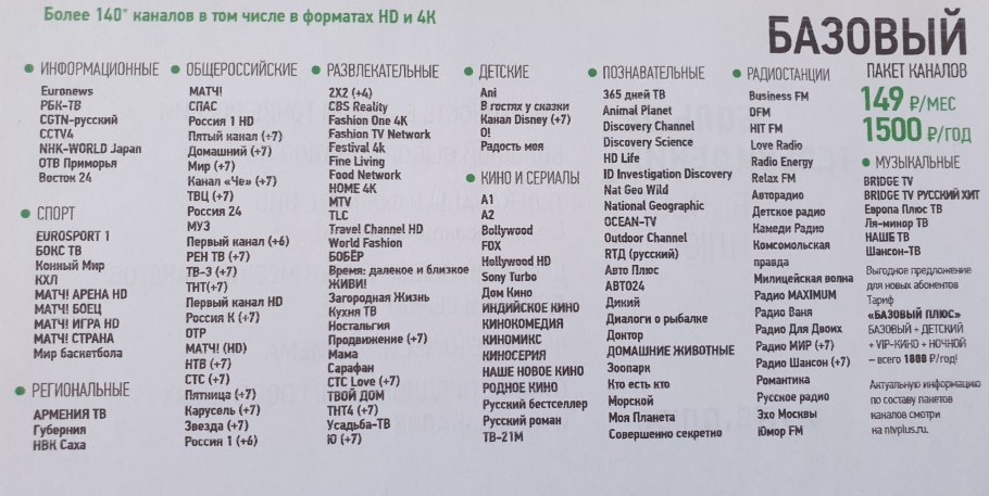 Акт приёма-передачи 1с образец