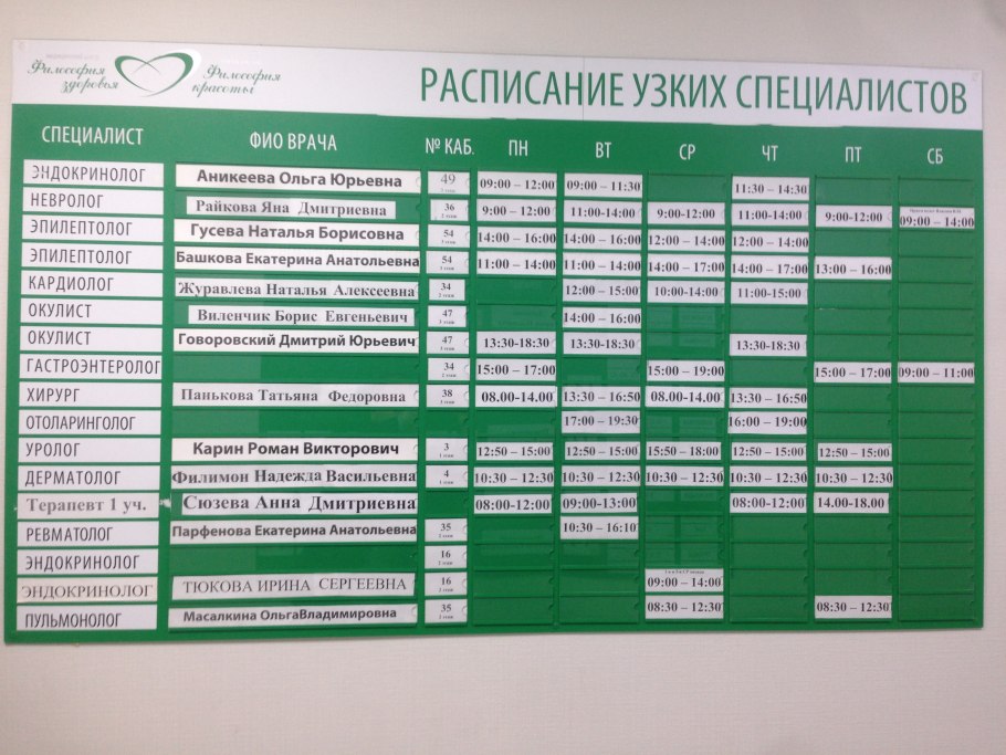 Категории годности к военной службе а1