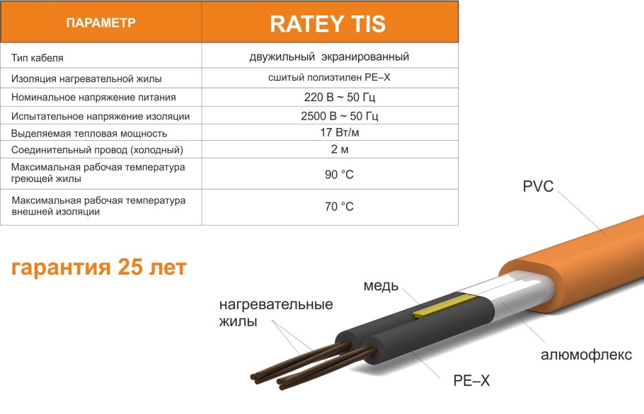 Аббревиатура анализа крови расшифровка