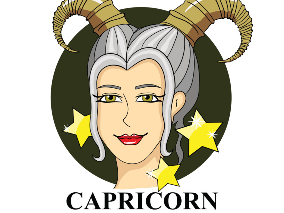 Цвет Ауры по знаку зодиака