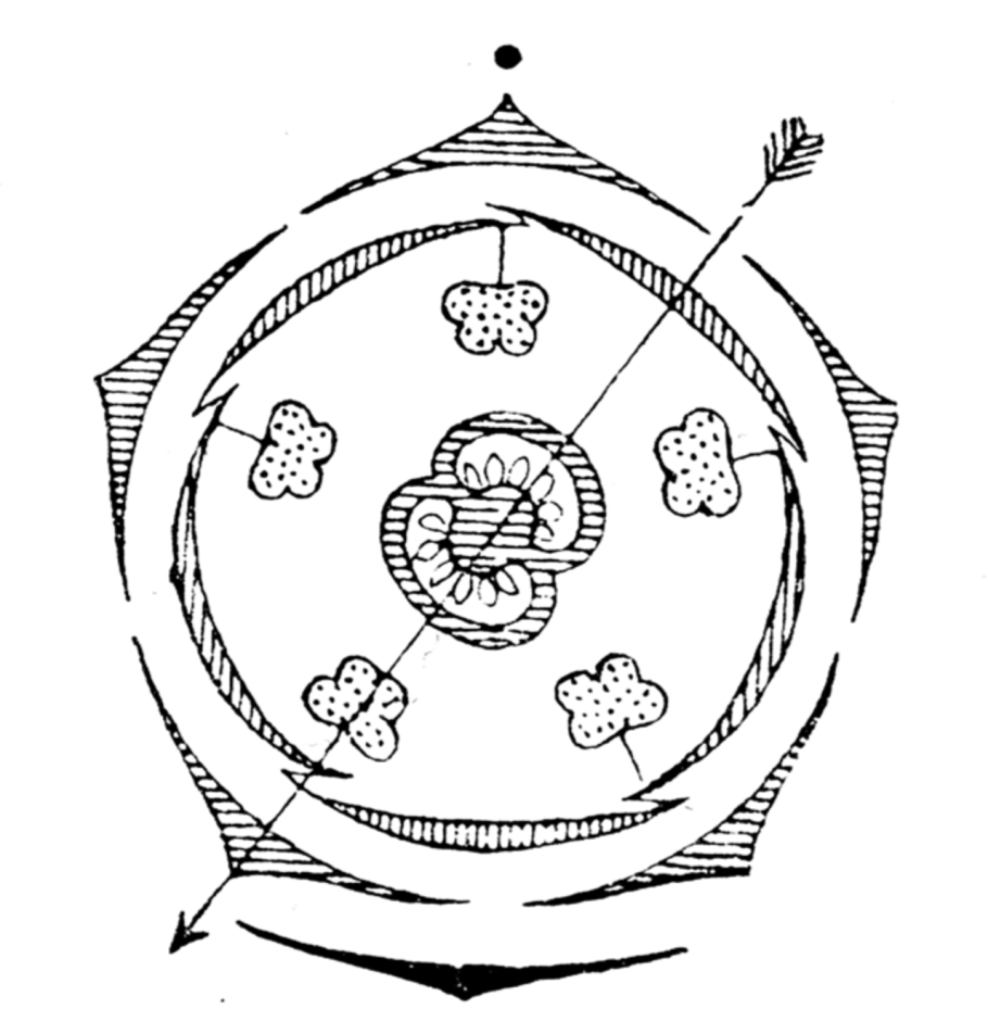 Диаграмма семейства лилейных