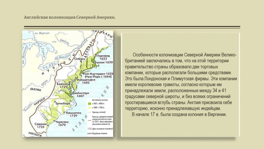 Колонизация Северной Америки карта