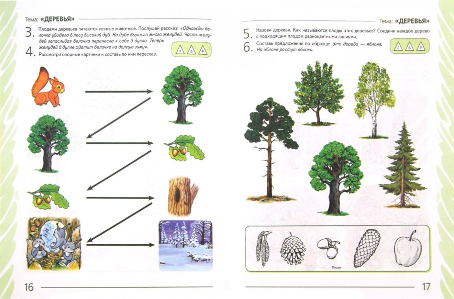 Арбекова развиваем связную речь 4-5 растения