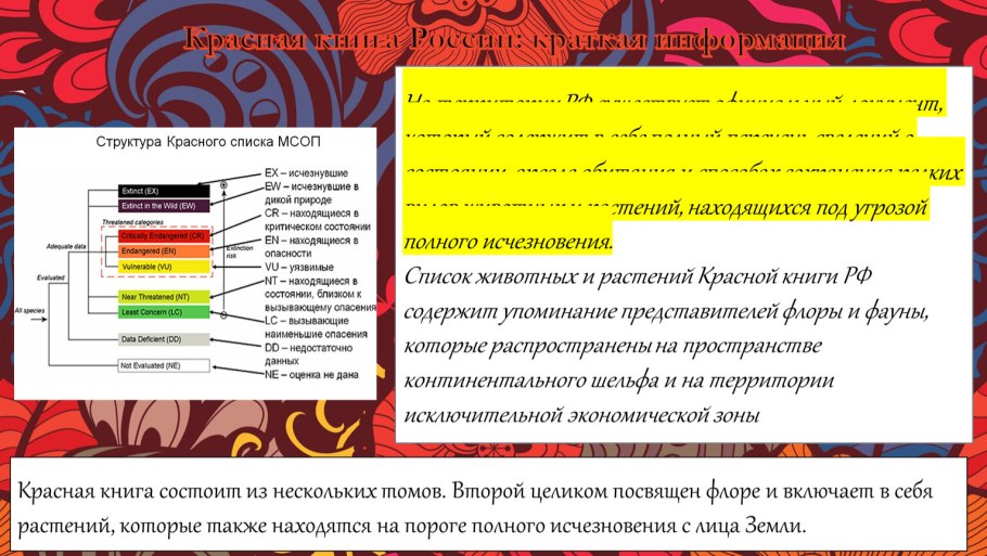 Структура красной книги