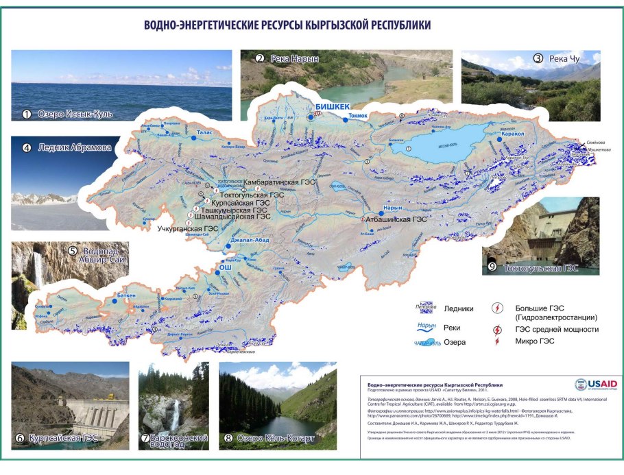 Реки Киргизии на карте