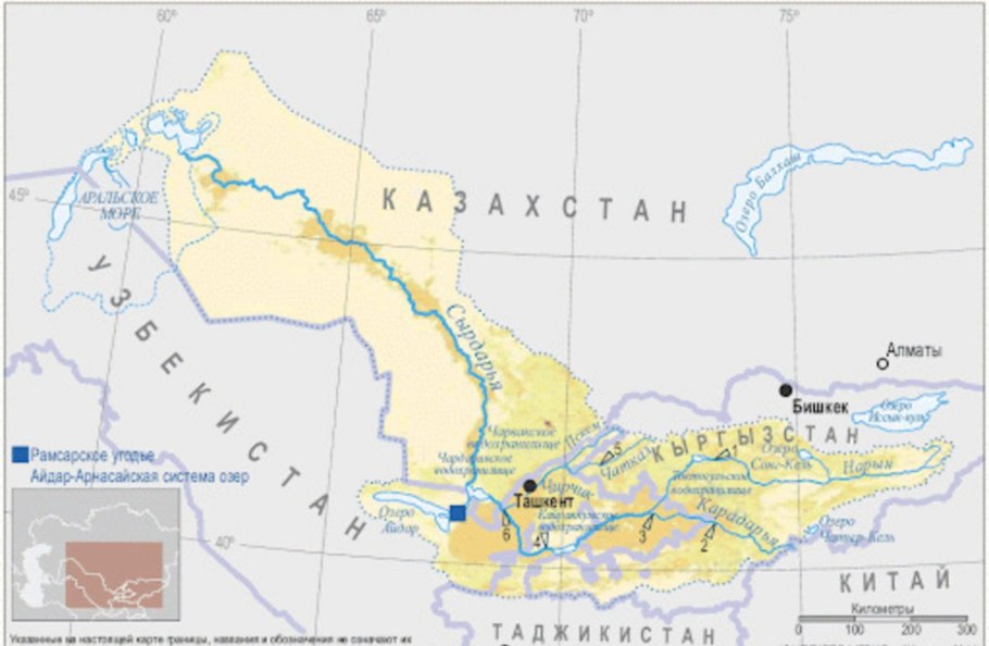 Бассейн реки Сырдарья