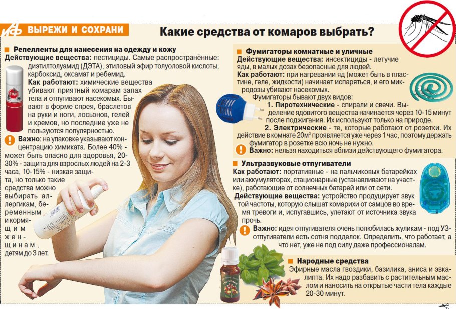 Эфирное масло отпугивающее комаров