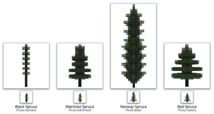 Структуре крафт Vertical Spruce