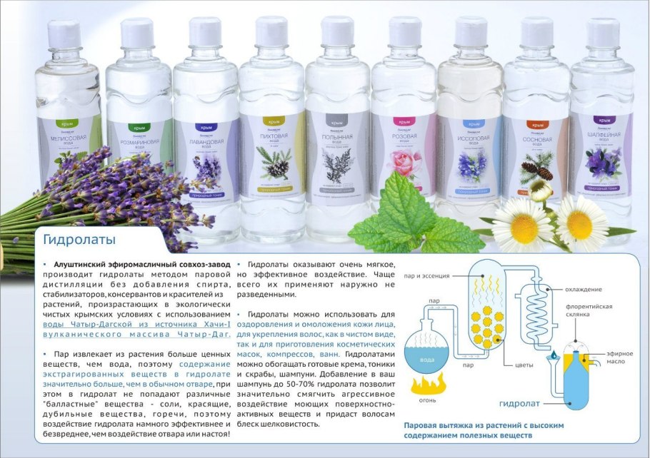 Эфирные масла Алуштинский эфиромасличный Совхоз-завод