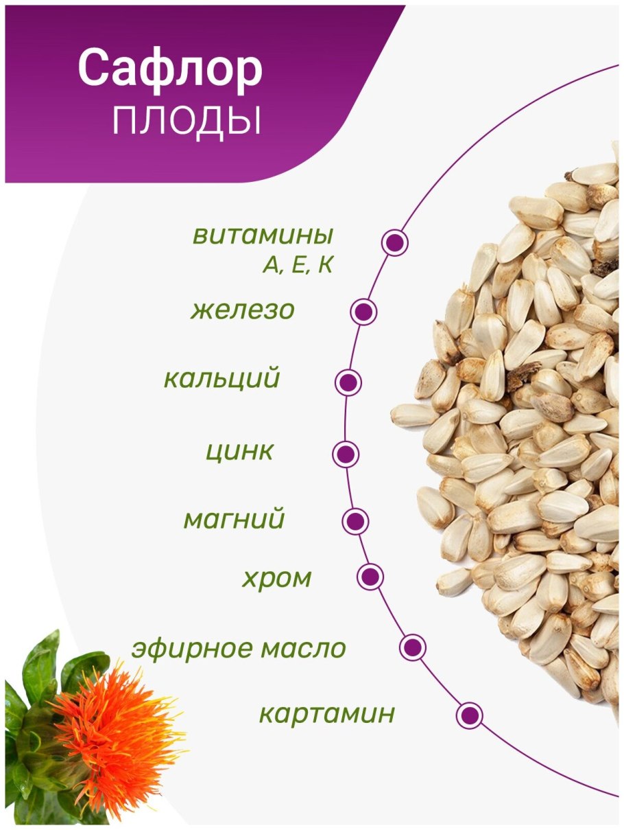 Классификация плодов сочные сухие односемянные многосемянные