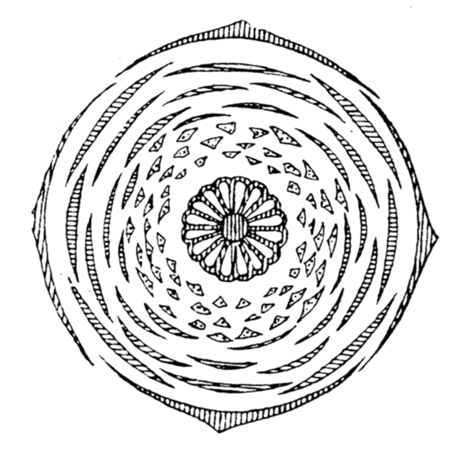 Колокольчиковые диаграмма цветка