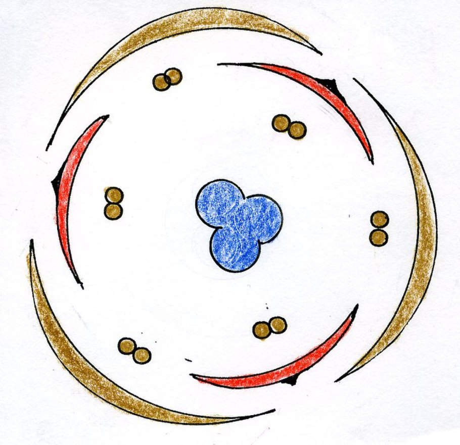 Диаграмма цветка лилейных схема