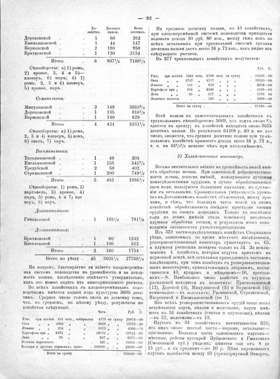 Домики у озера Яровое