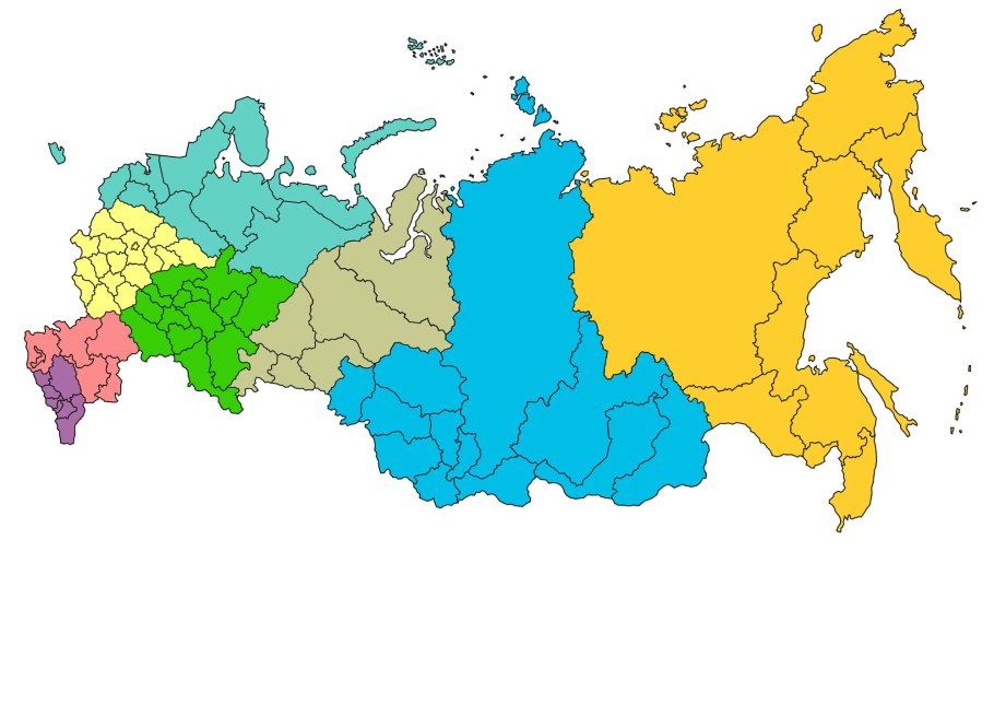 Экономические районы РФ