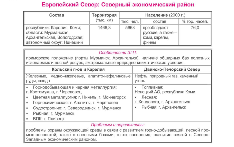 Северный экономический район России география таблица