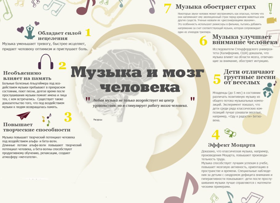 Инкубационный период коронавируса