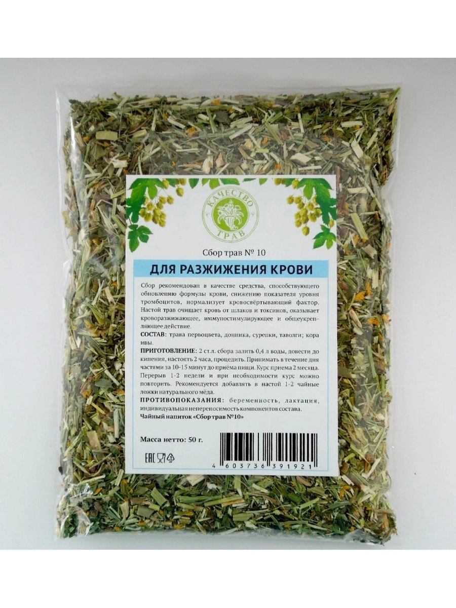 Крапива двудомная сырье