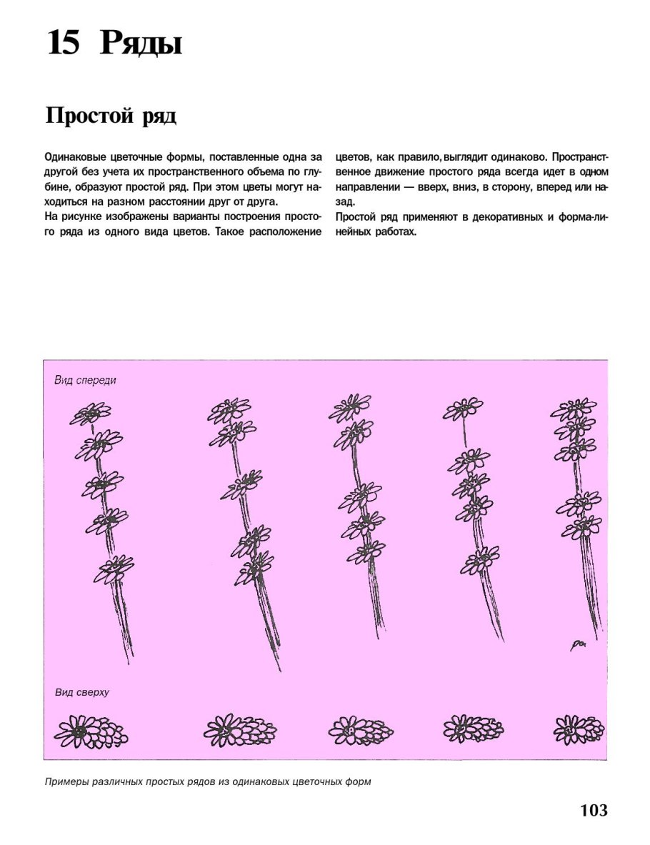 Alfred (the allele Frequency database) как пользоваться