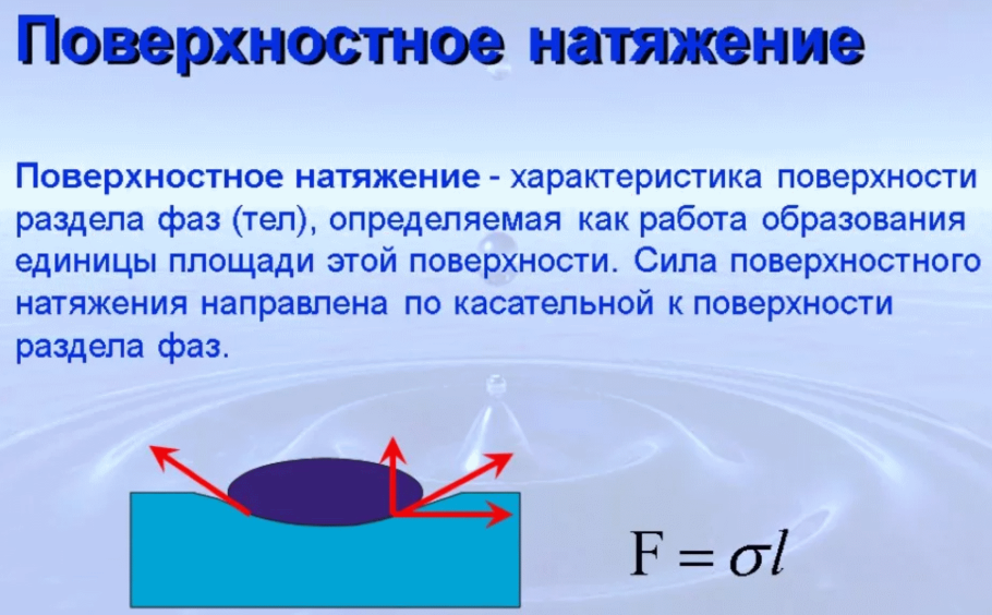 Поверхностное натяжение воды формула физика