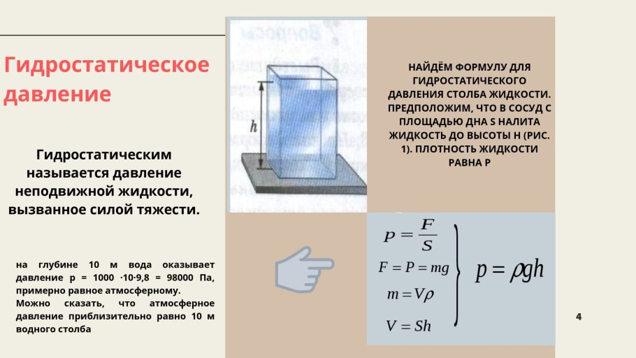 Формула гидростатического давления жидкости