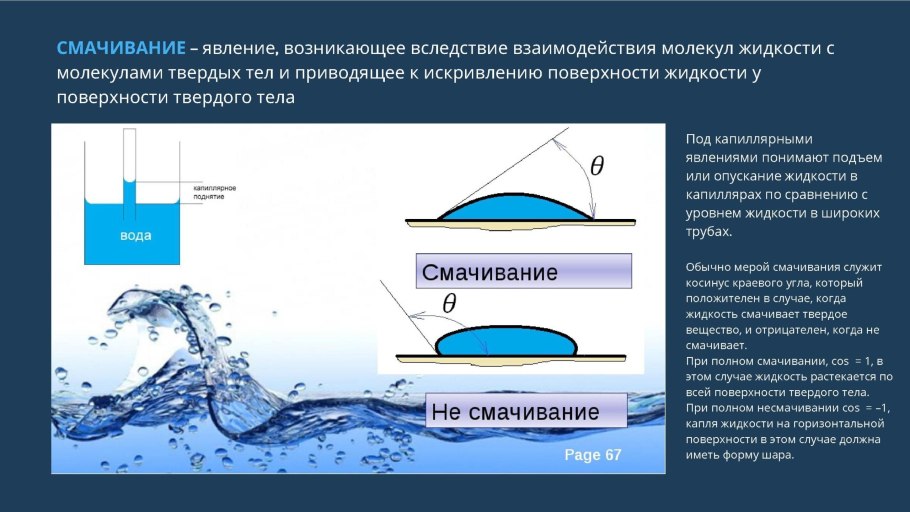 Поверхностное натяжение жидкостей смачивание капиллярные явления