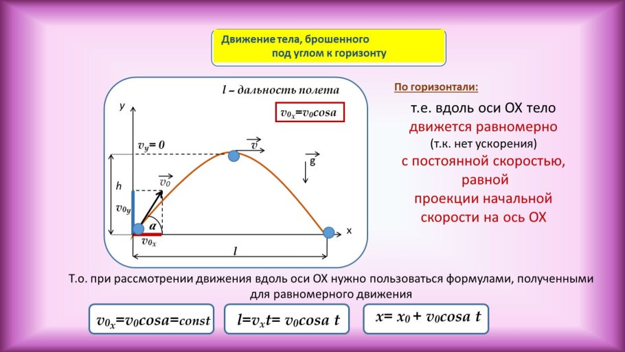 Формулы движения тела брошенного горизонтально дальность полета