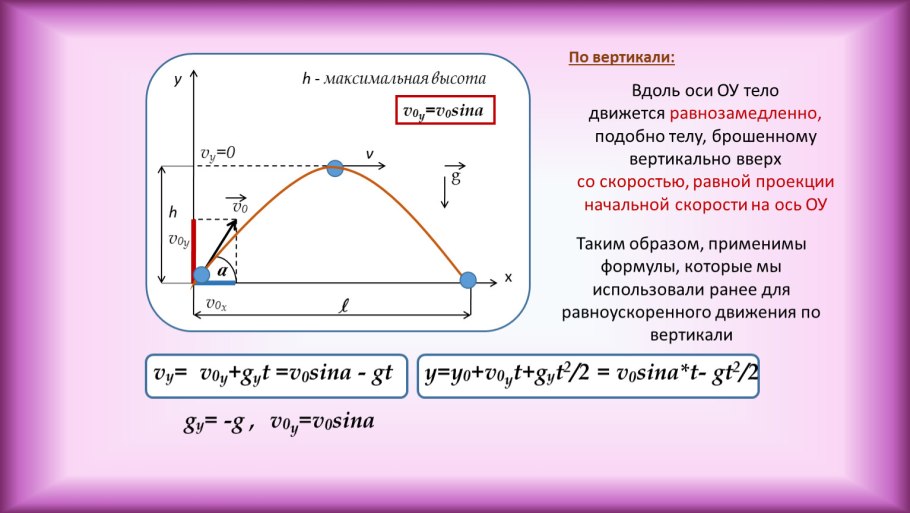Формула высоты тела брошенного вертикально вверх