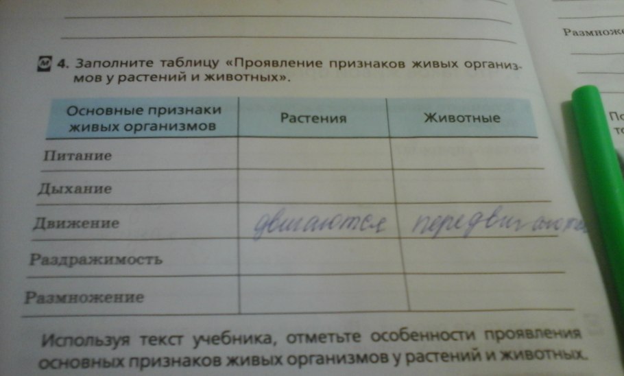 Таблица проявление признаков живых организмов у растений