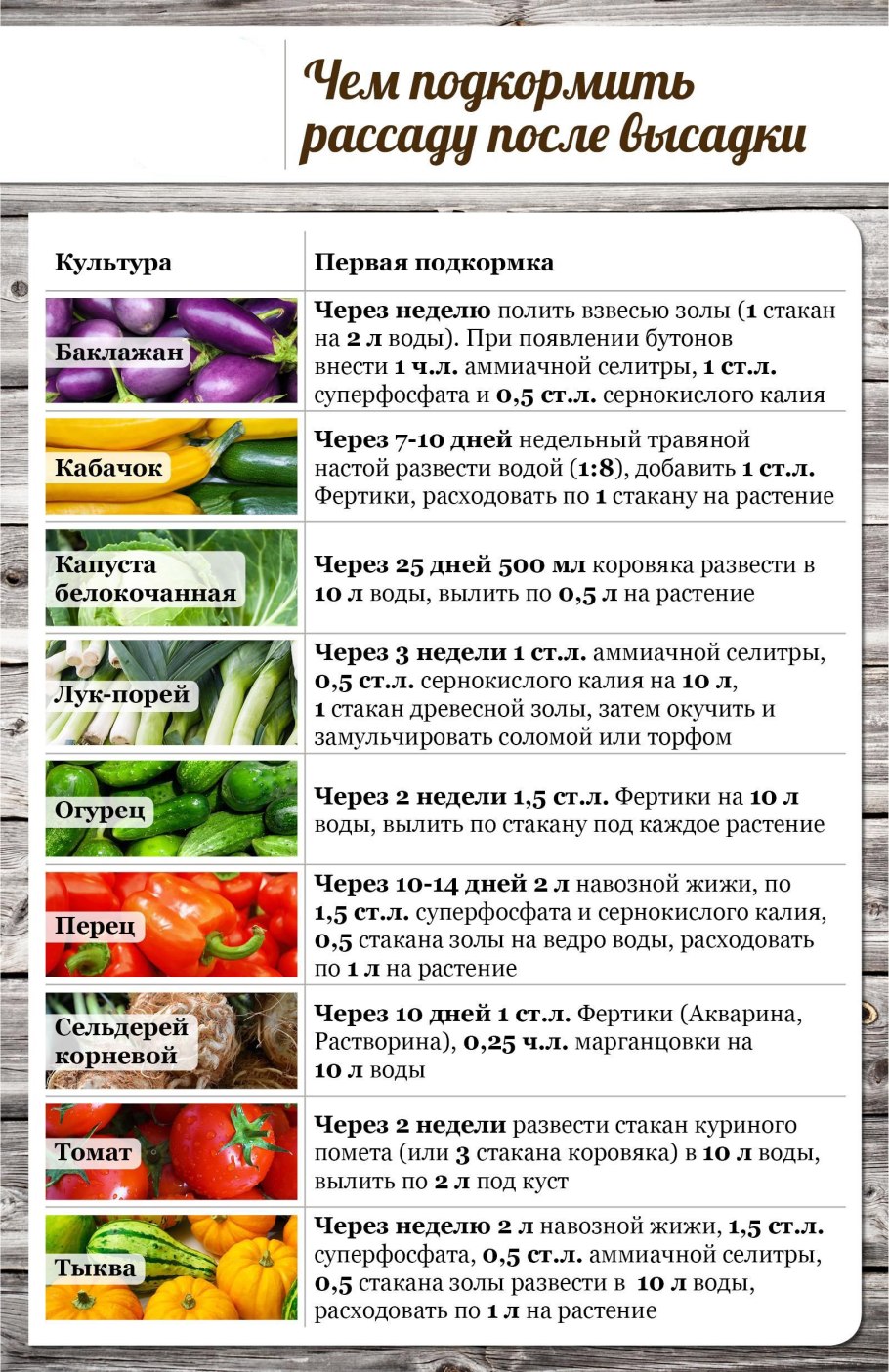 Полезные советы