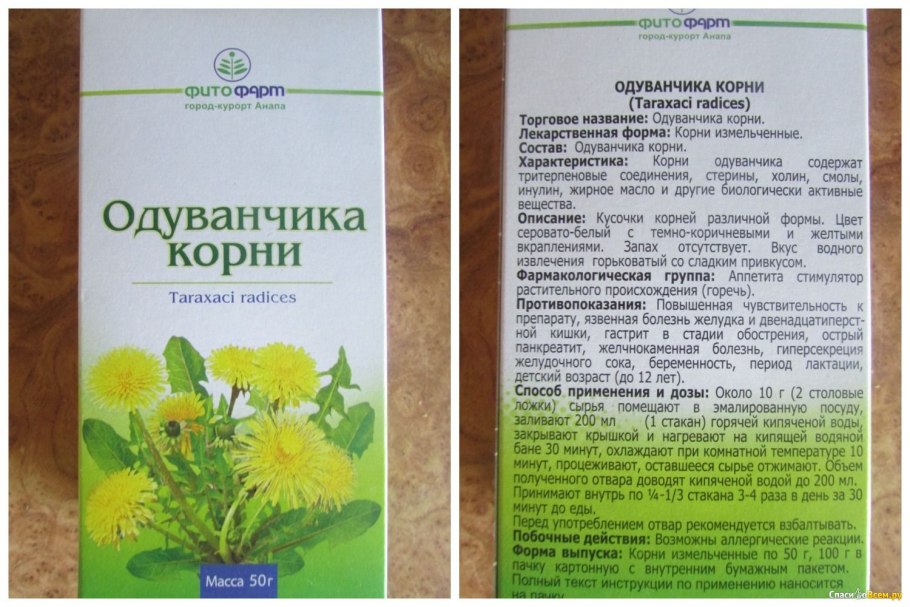 Тип листа одуванчика