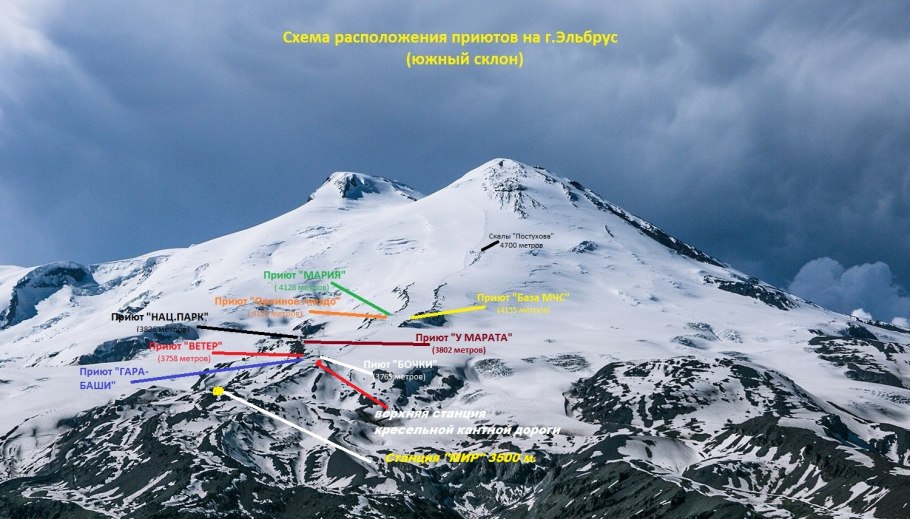 Эльбрус схема горы