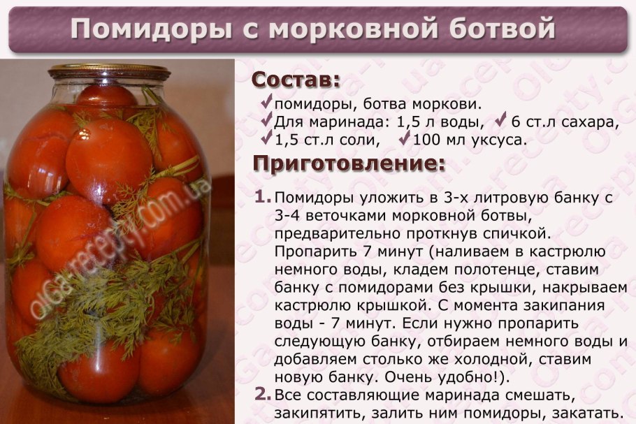 Варенье из терна с апельсином